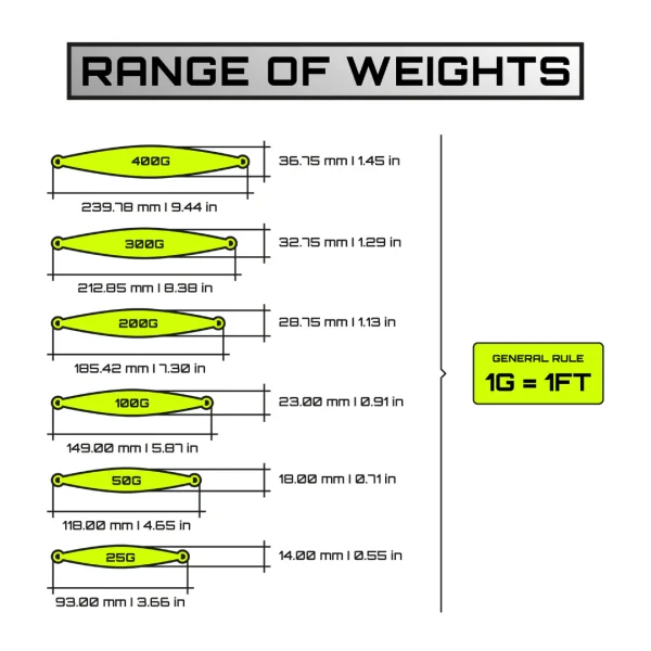 JYG Pro Fishing - Deep Dimentions