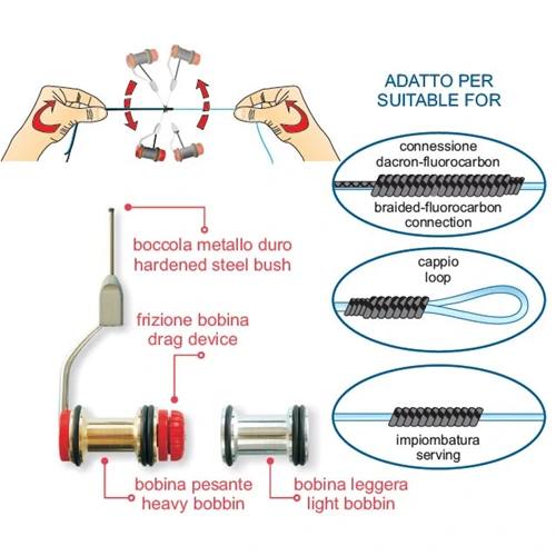 Rotoknotter-Art.-530-Bobinatore-Per-Legature-Stonfo_5670 STONFO Rotoknotter ART 530 – PR Knot Tool | Επαγγελματικό Εργαλείο Κόμπων