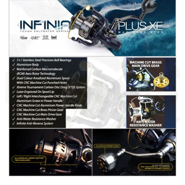 infinia_plus_xe_3 PIONEER Infinia Plus XE 8000